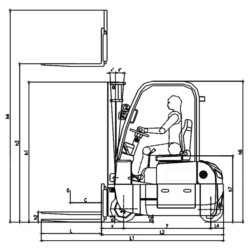 Carrello elevatore a 4 direzioni ECV16CD/ECV20CD con doppio sterzo