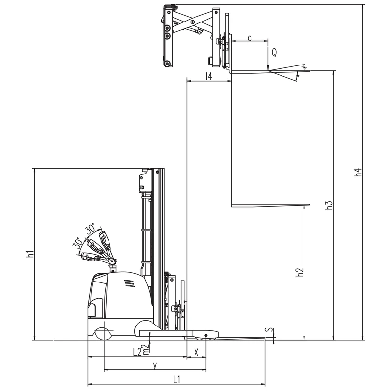Carrello retrattile elettrico EVV15DDS/EVV20DDS con pantografo retrattile