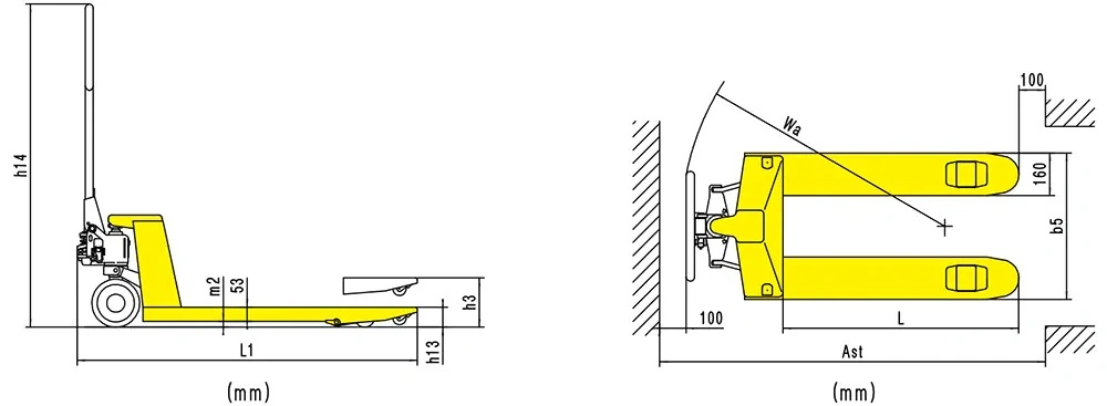 Dimensioni del transpallet manuale Premium RPV2500PT/RPV3000PT