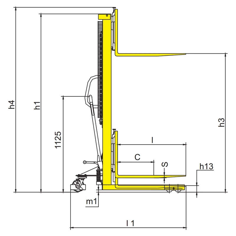 Impilatore manuale RVV-PV per pallet standard e non standard