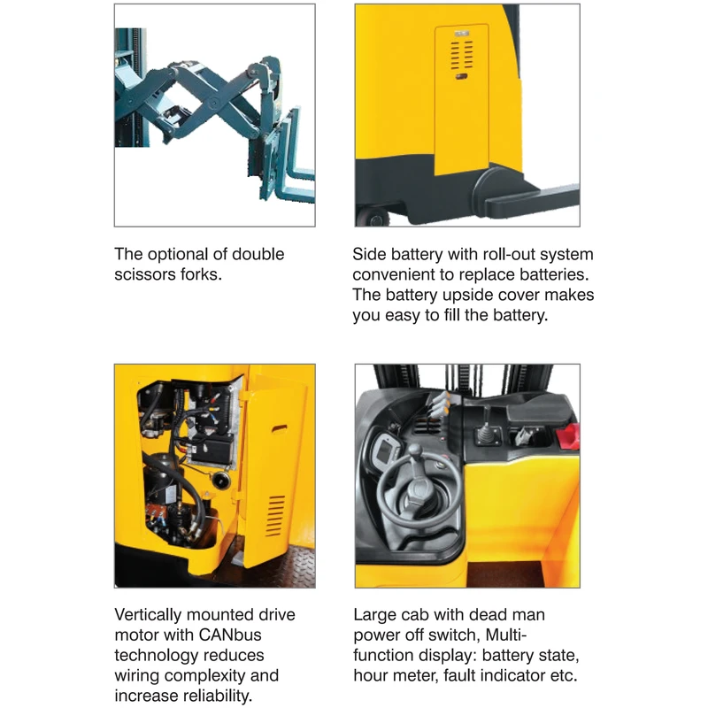 Carrello retrattile elettrico REV15DS/REV18DS per scaffalature a doppia profondità
