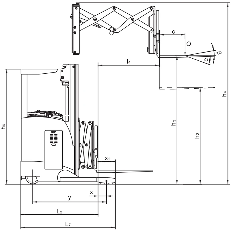 Carrello retrattile elettrico REV15DS/REV18DS per applicazioni industriali